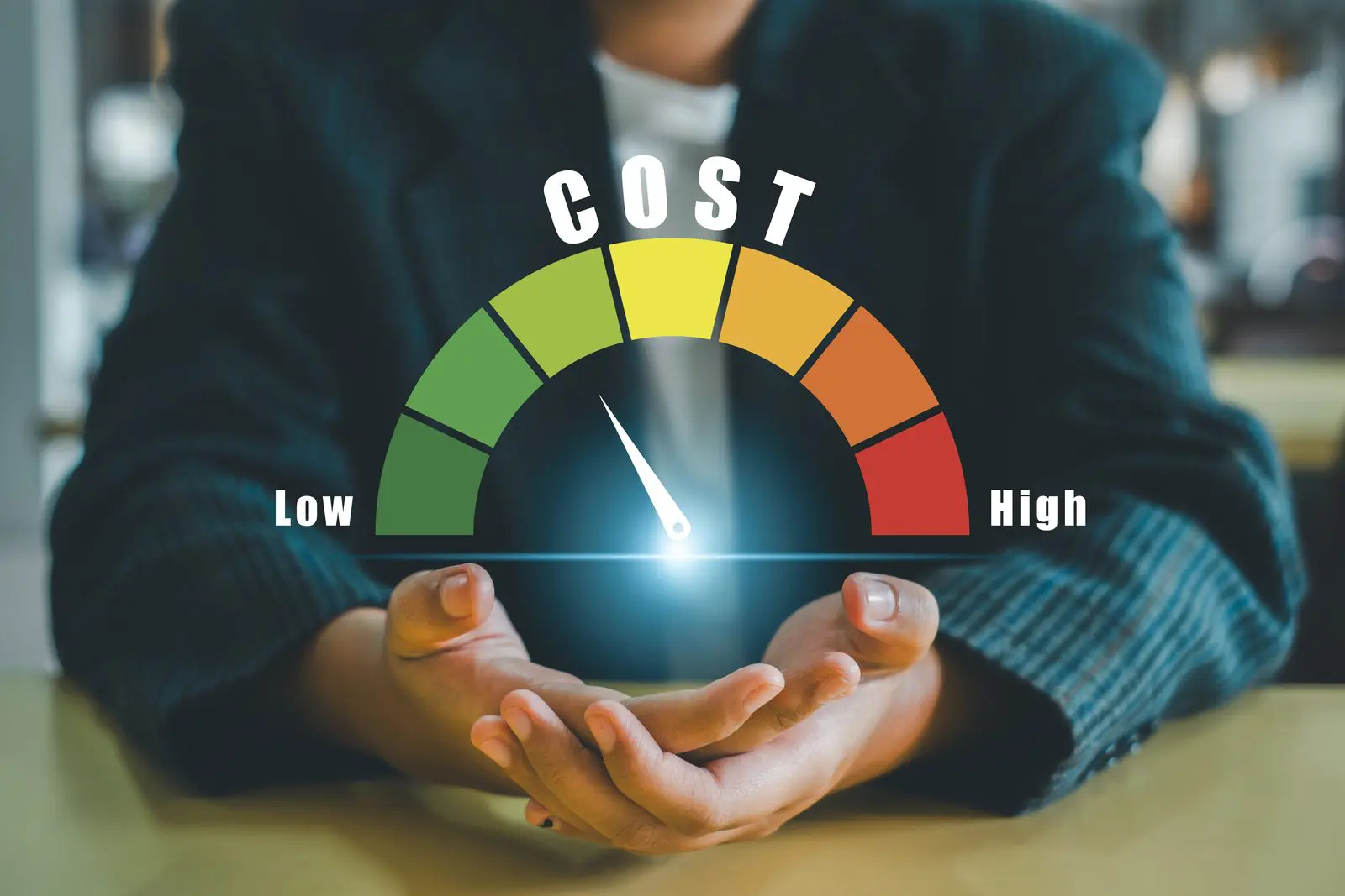 Cost gauge dial ranging from low to high, illustrating retatrutide cost per milligram in Canada